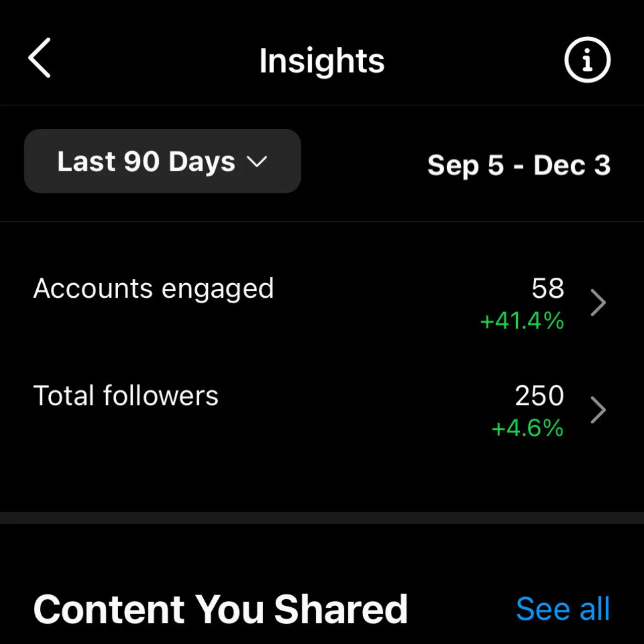 instryde Assist with social media management (i.e. create posts, stories, reels, scheduling content, content calendar creation, and caption copywriting) Including relevant hashtags and engagement.