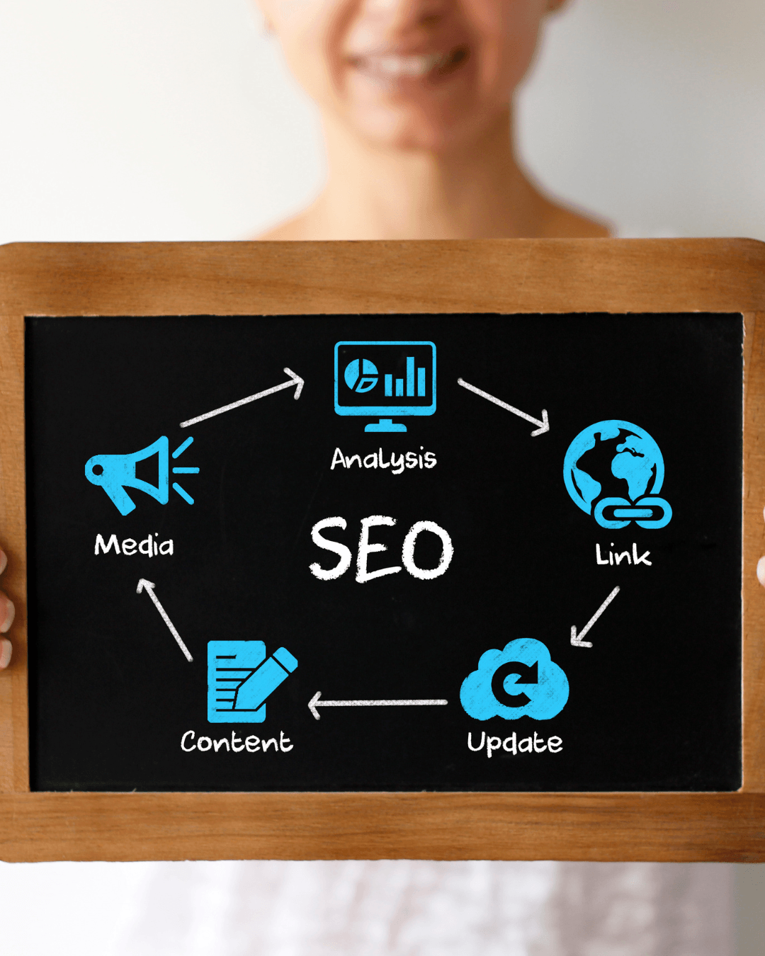 clifton park local seo