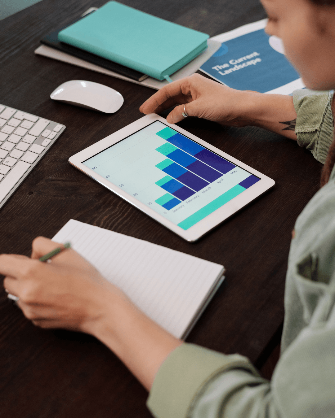 doctor seo services