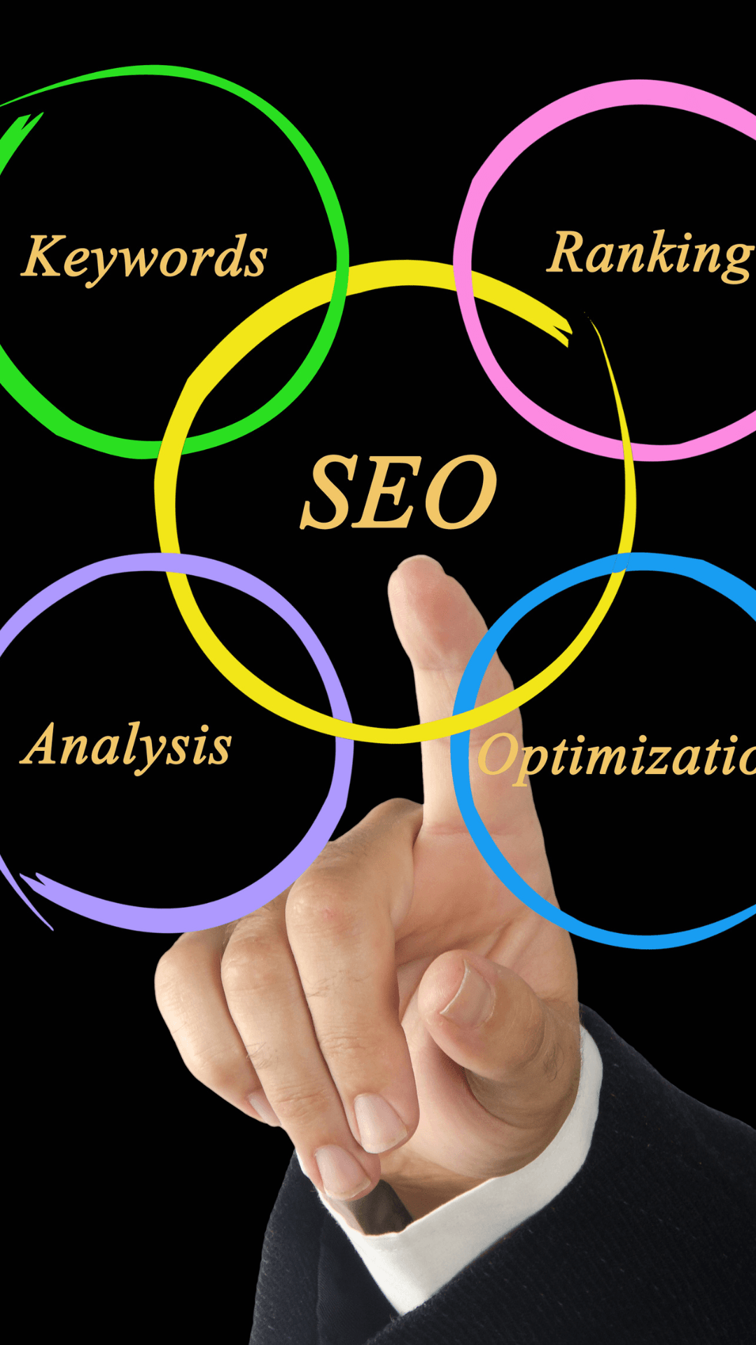 SEO for Painters Upper East Side