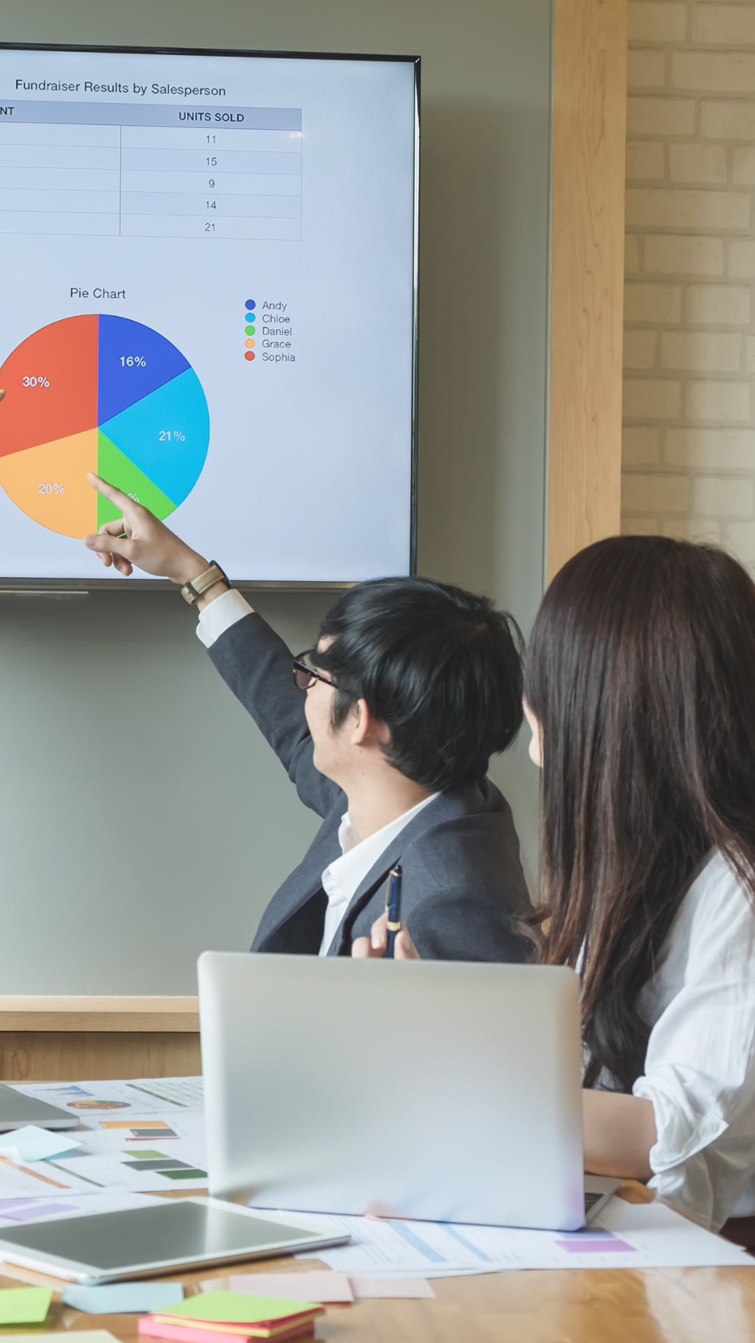 Full-service Agency in Manhattan Full-service Agency in Manhattan