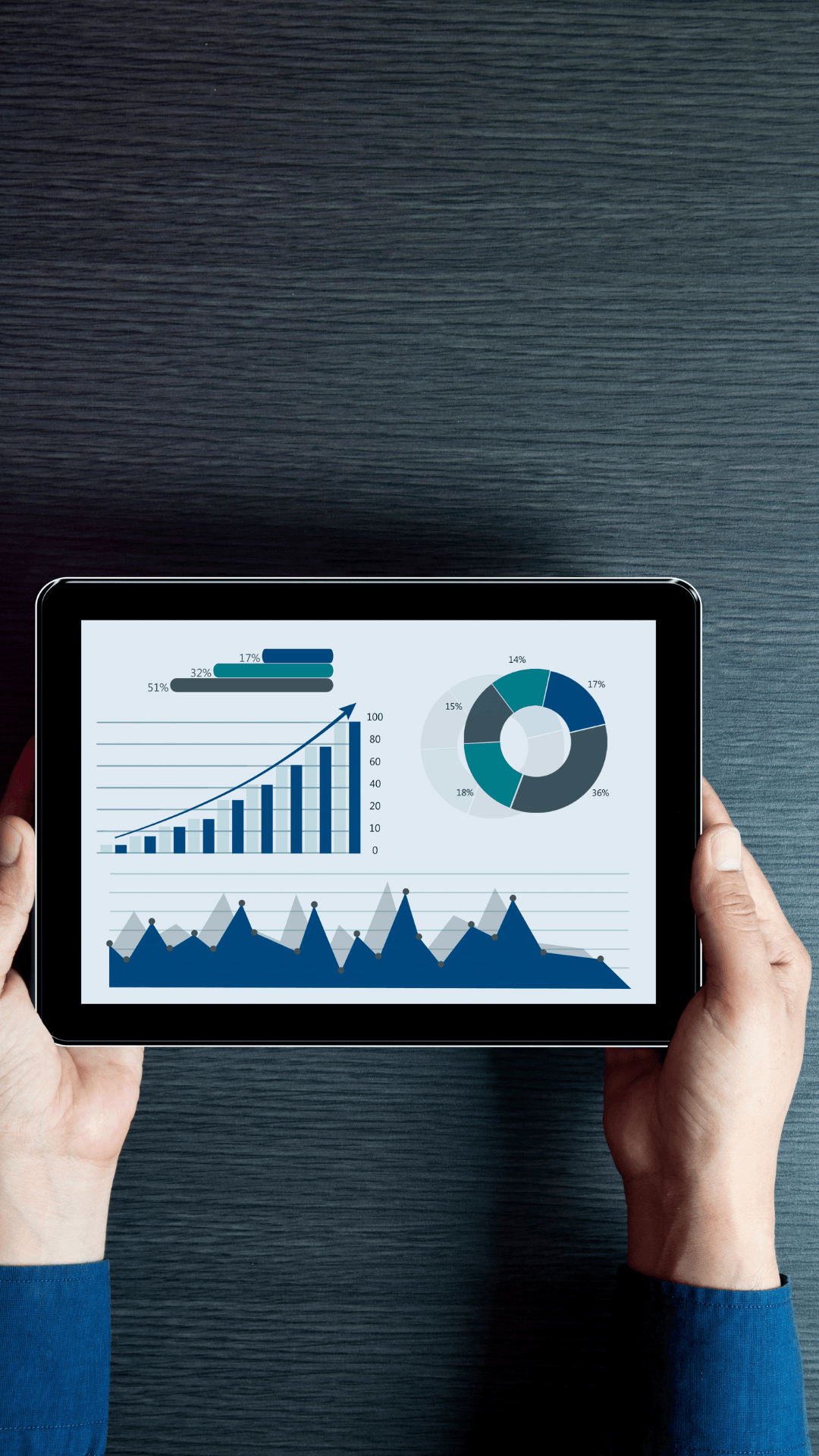 Local SEO for Moving and Packing Local SEO for Moving and Packing