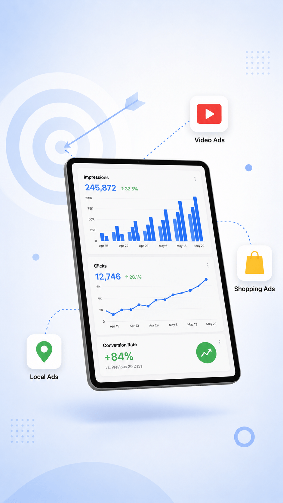 Google Ads Agency in New York 2